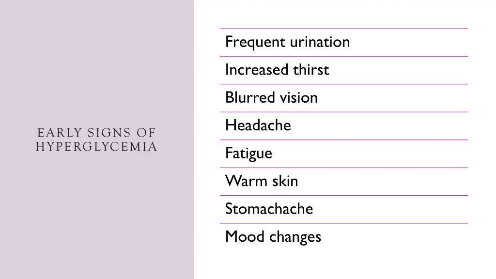 frequent urination