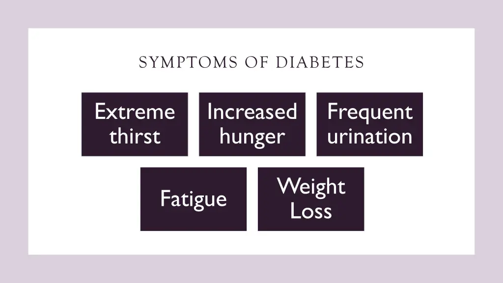symptoms of diabetes