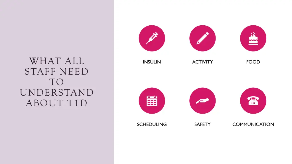 what all staff need to understand about t1d