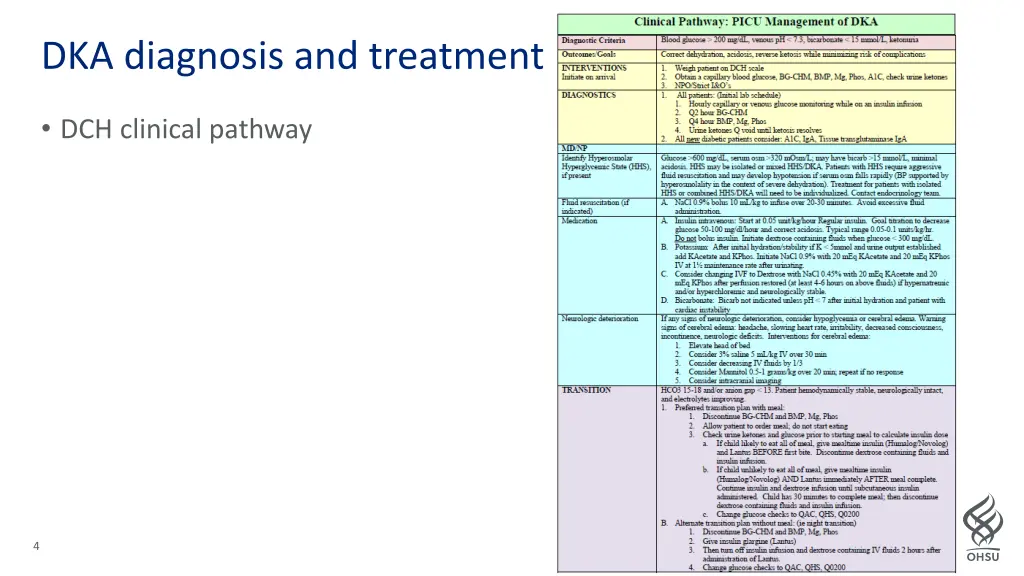 dka diagnosis and treatment 1