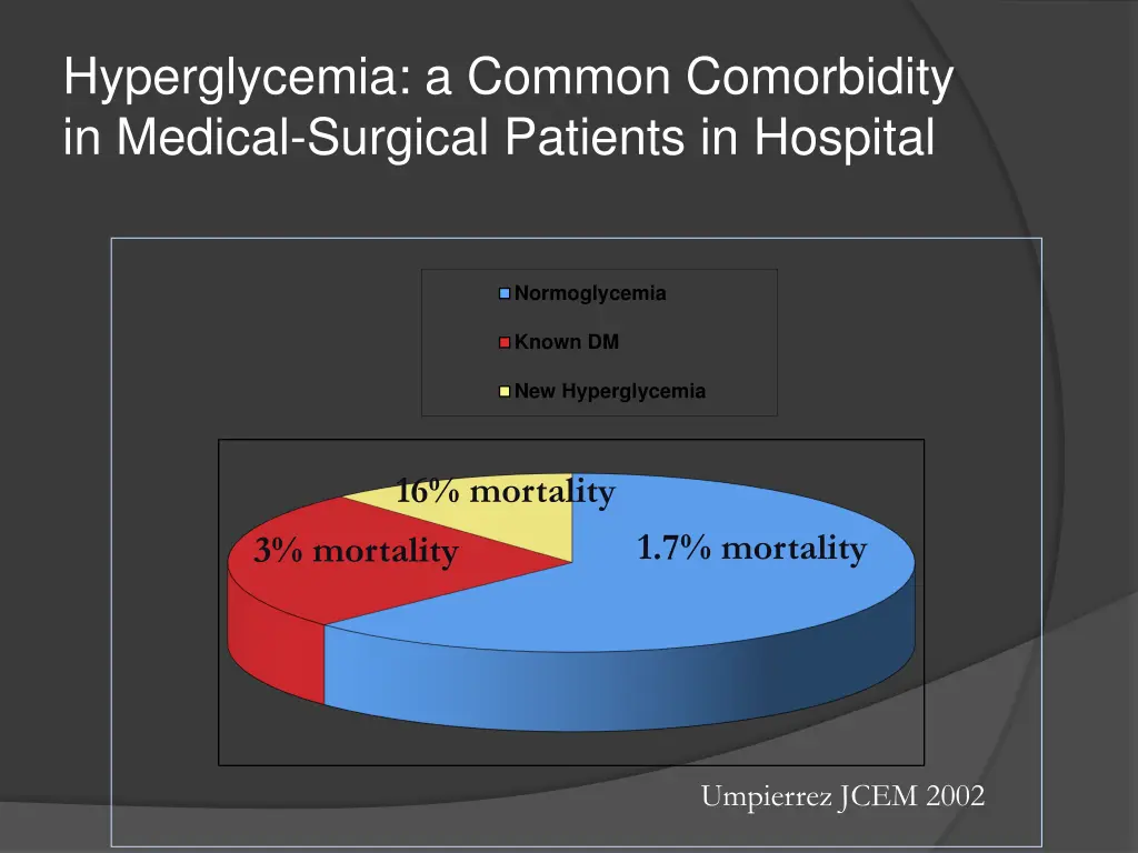 hyperglycemia a common comorbidity in medical