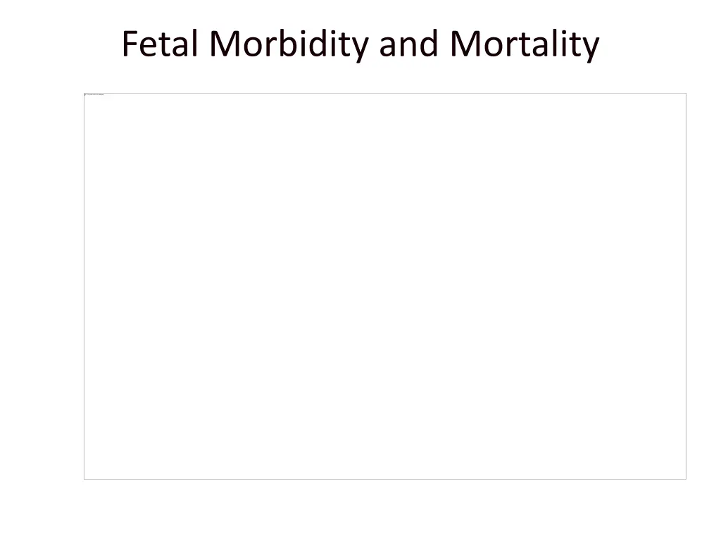 fetal morbidity and mortality