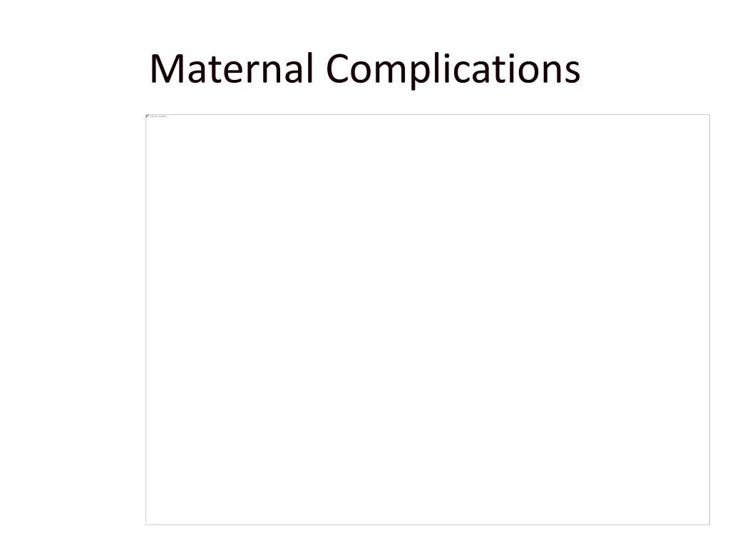 maternal complications