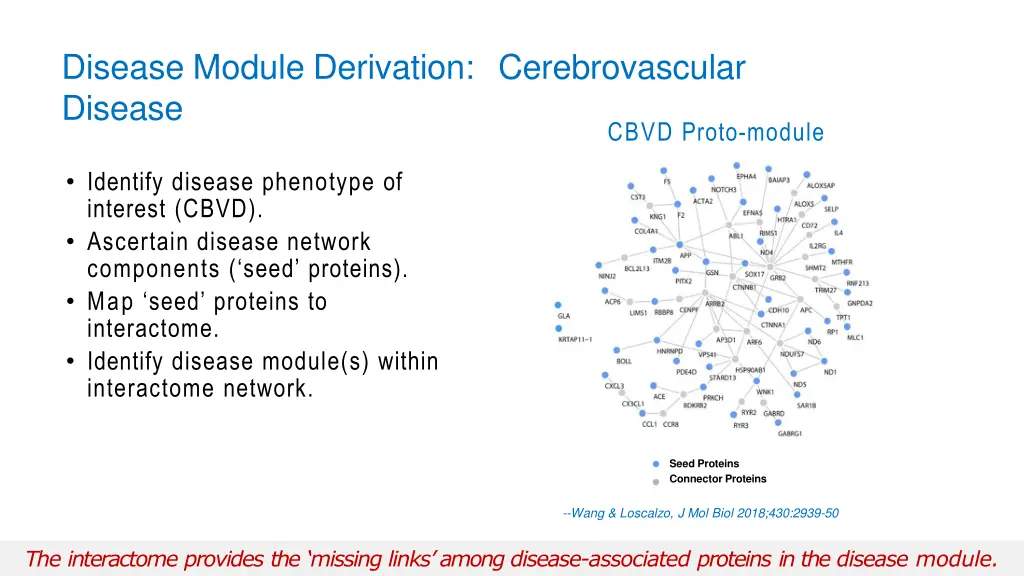 disease module derivation cerebrovascular disease