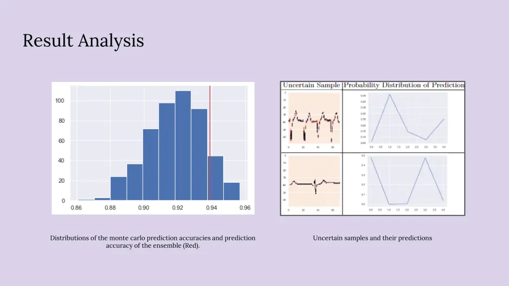 result analysis 1