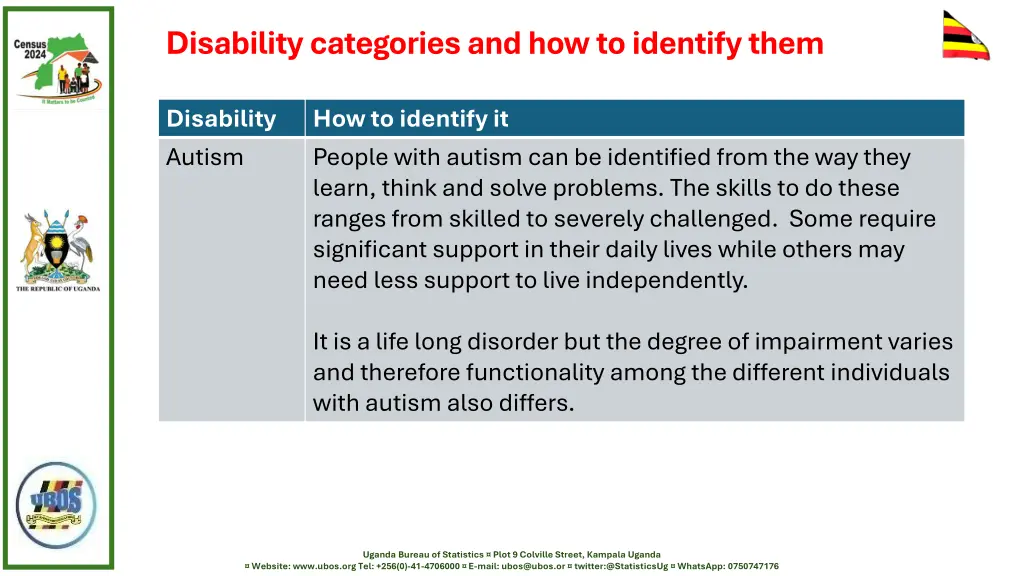 disability categories and how to identify them 4
