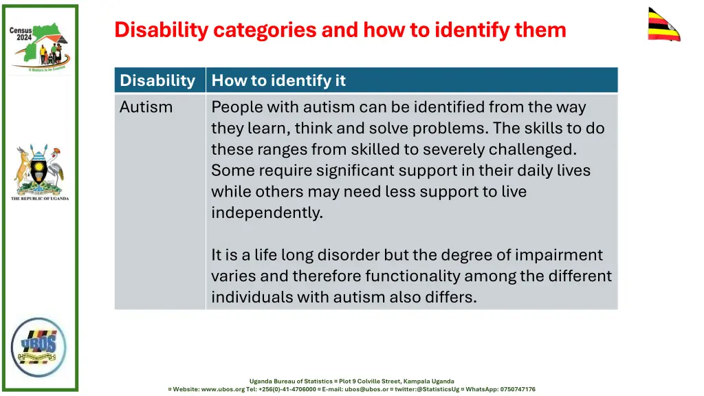 disability categories and how to identify them 5