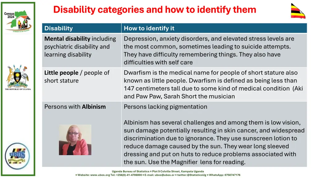 disability categories and how to identify them