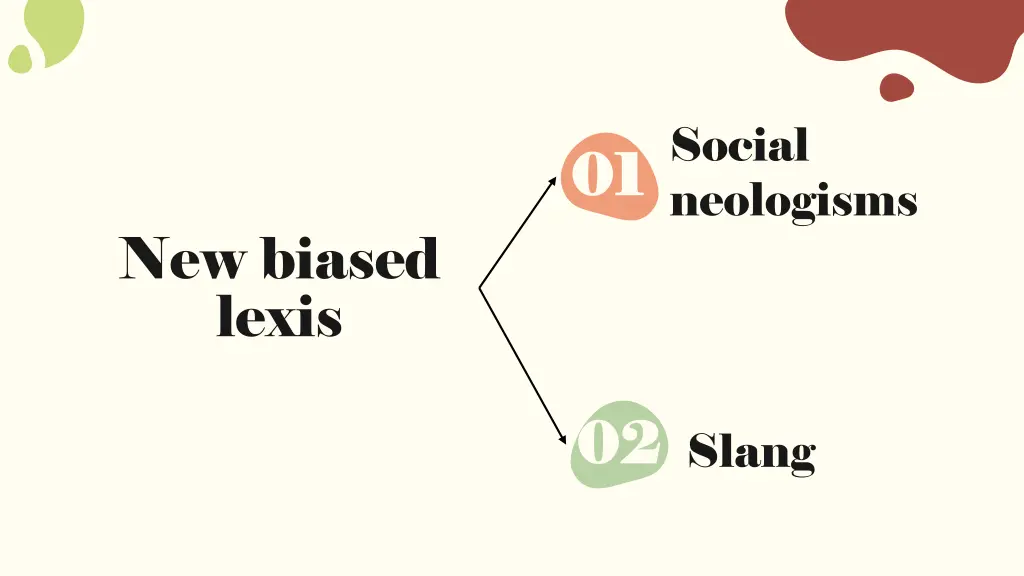 social neologisms