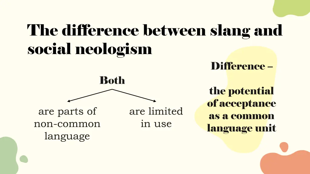 the difference between slang and social neologism