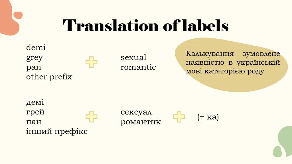 translation of labels