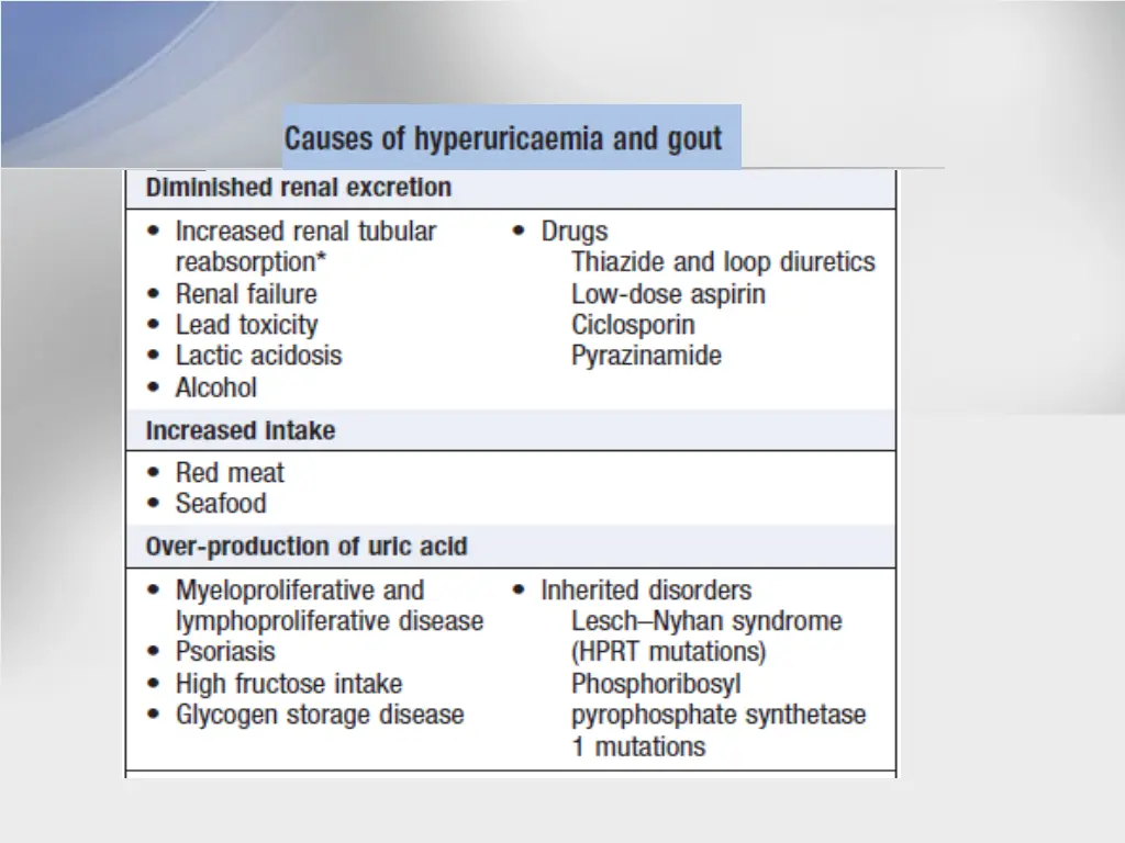 slide10