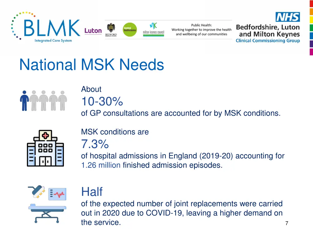 national msk needs