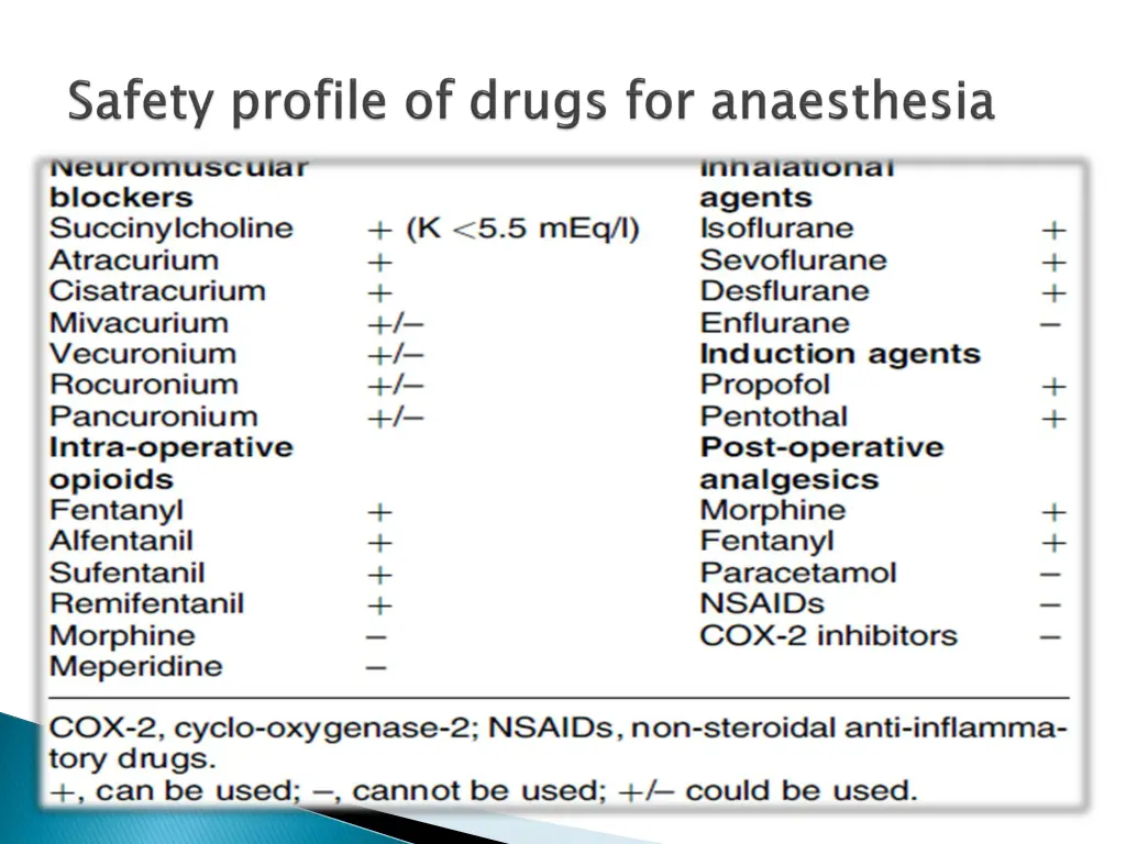slide36
