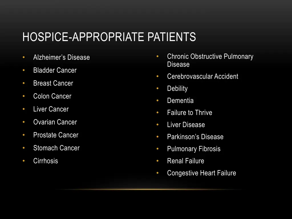 hospice appropriate patients