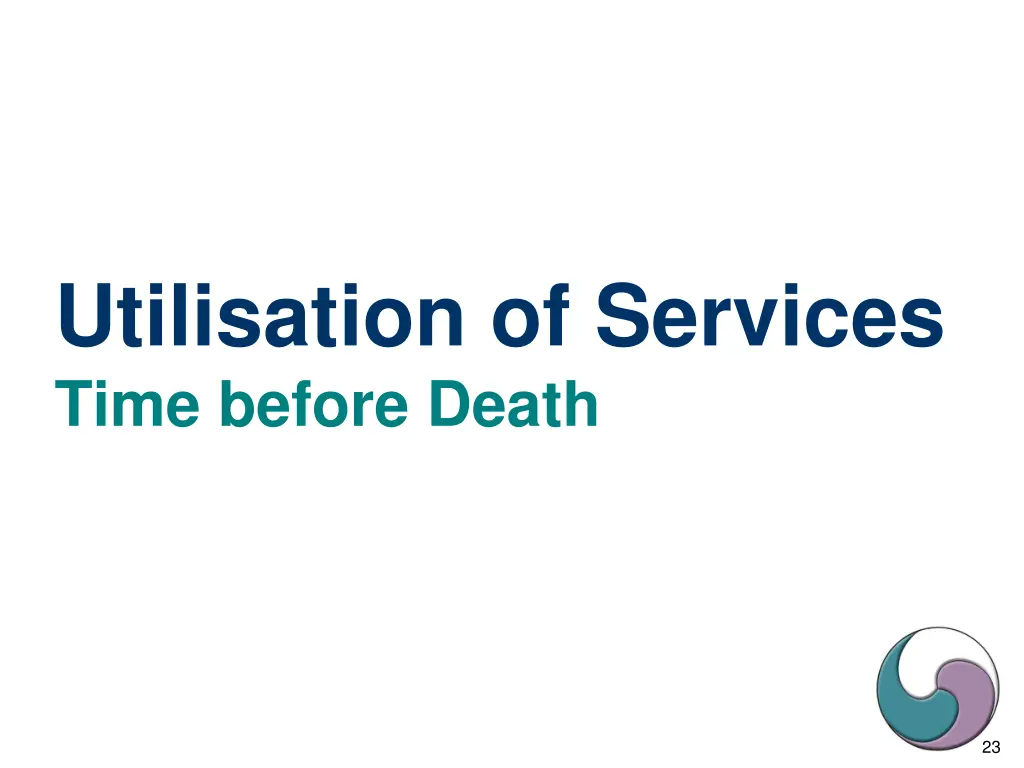 utilisation of services time before death
