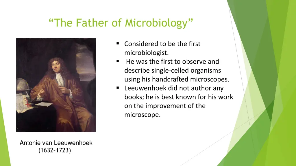the father of microbiology