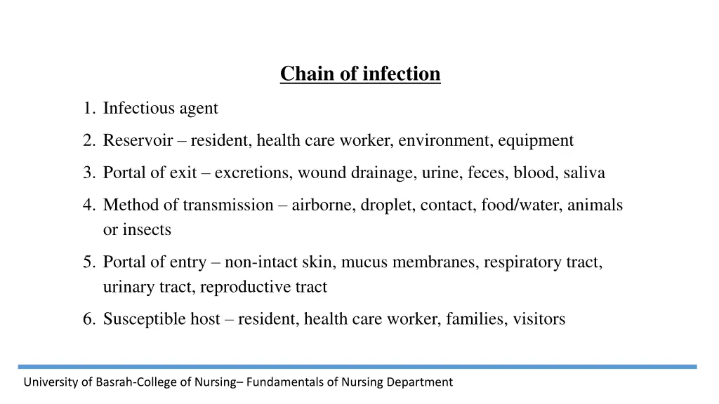 chain of infection