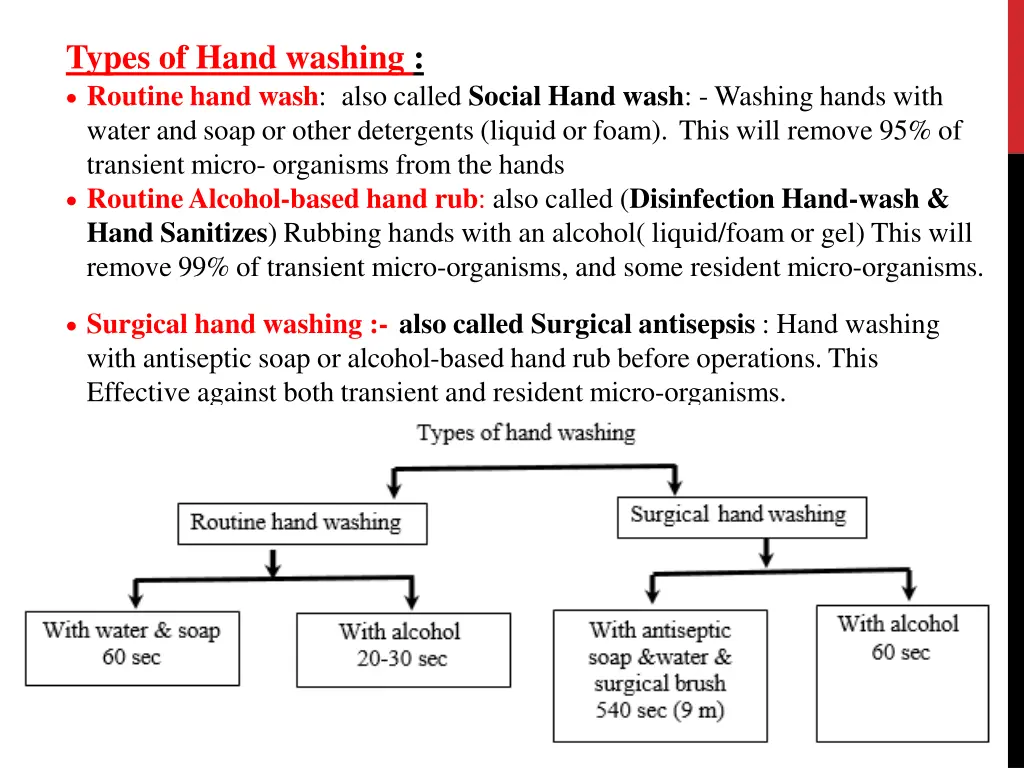 types of hand washing routine hand wash also
