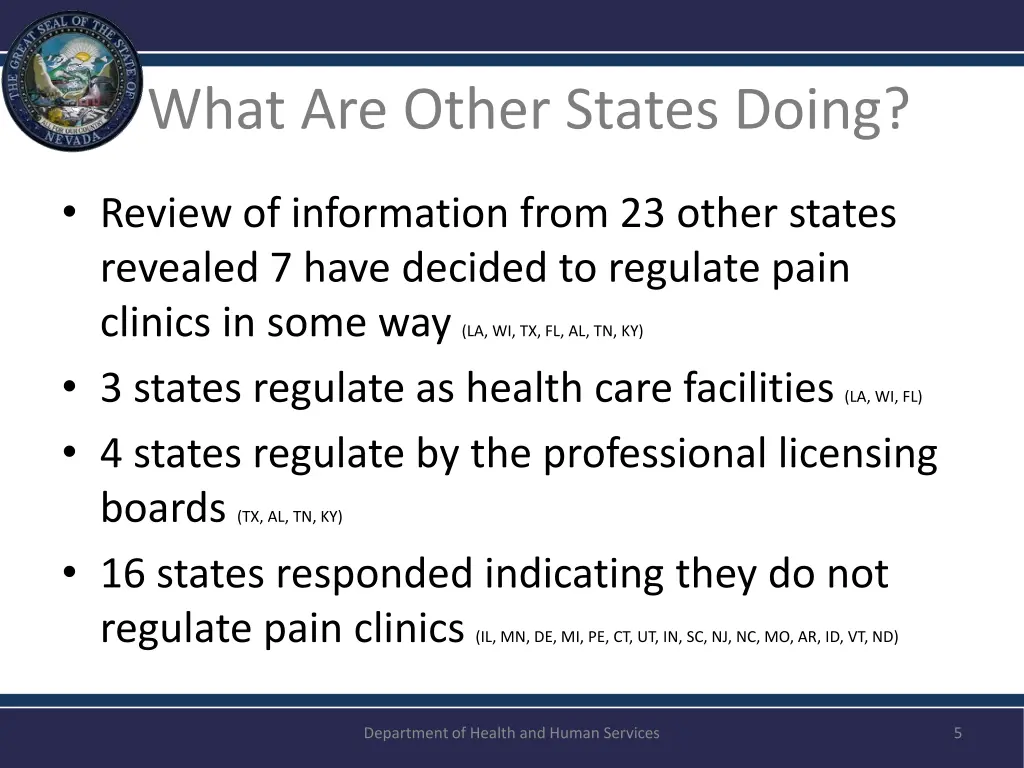 what are other states doing