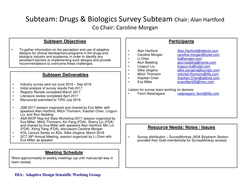 subteam drugs biologics survey subteam chair alan