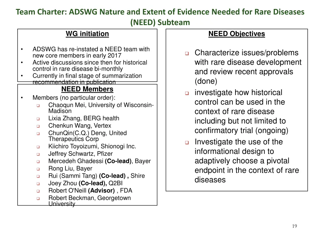 team charter adswg nature and extent of evidence