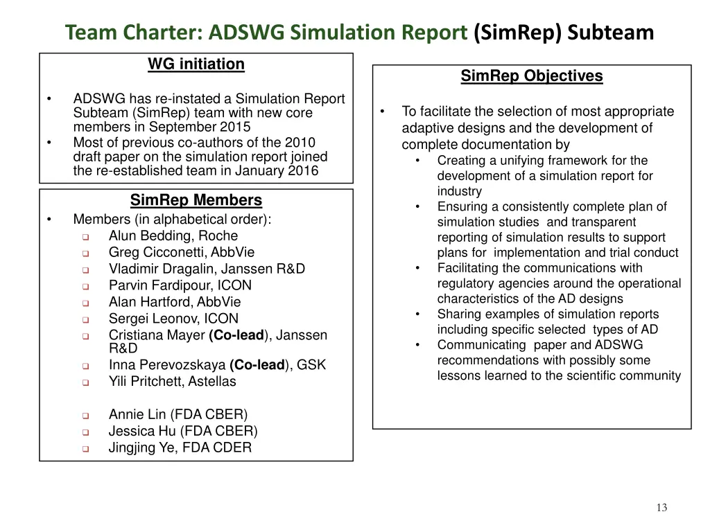 team charter adswg simulation report simrep