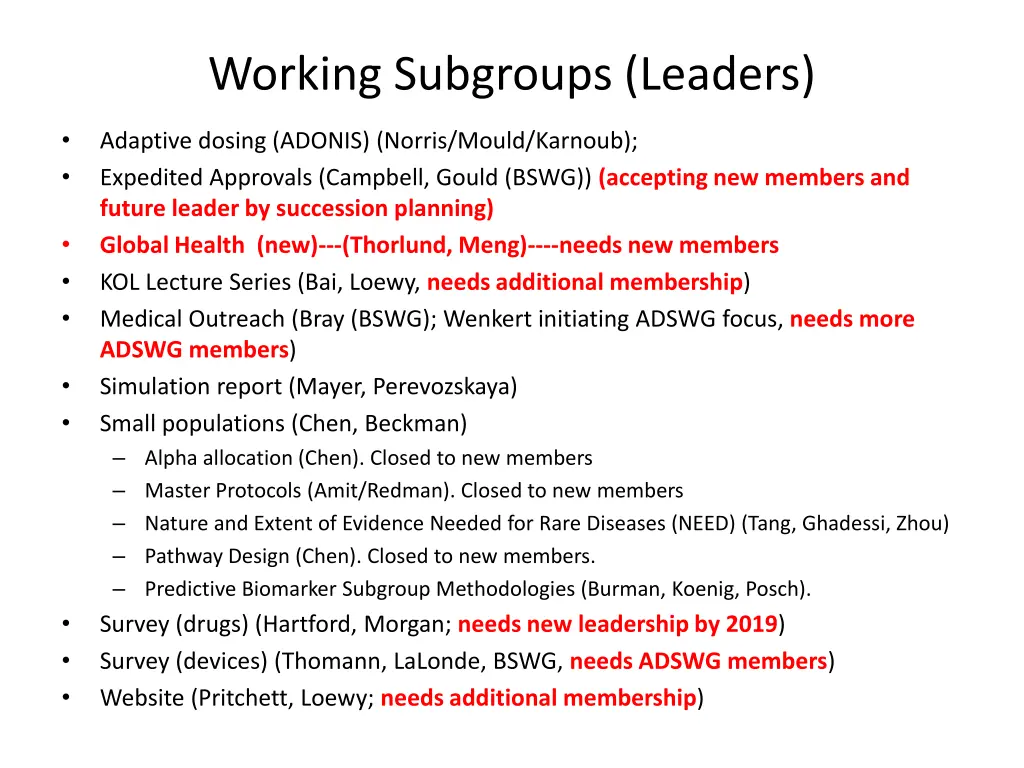 working subgroups leaders