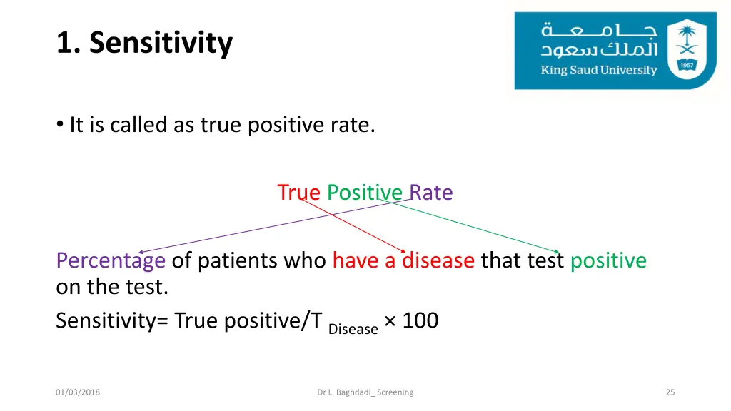 1 sensitivity