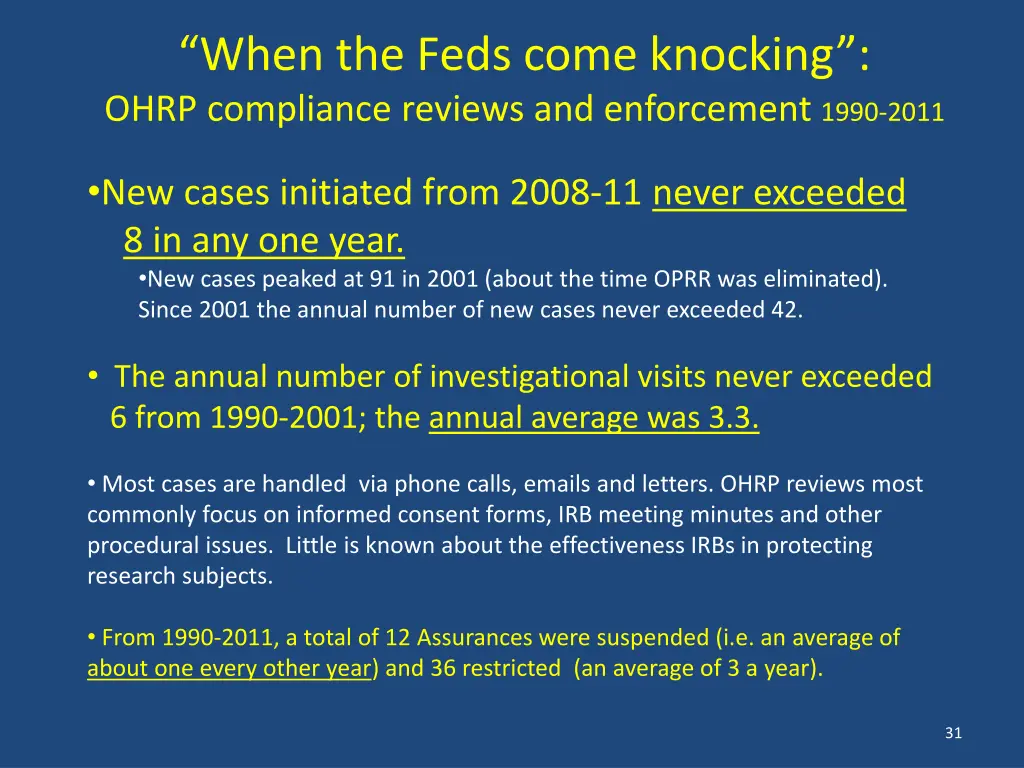 when the feds come knocking ohrp compliance
