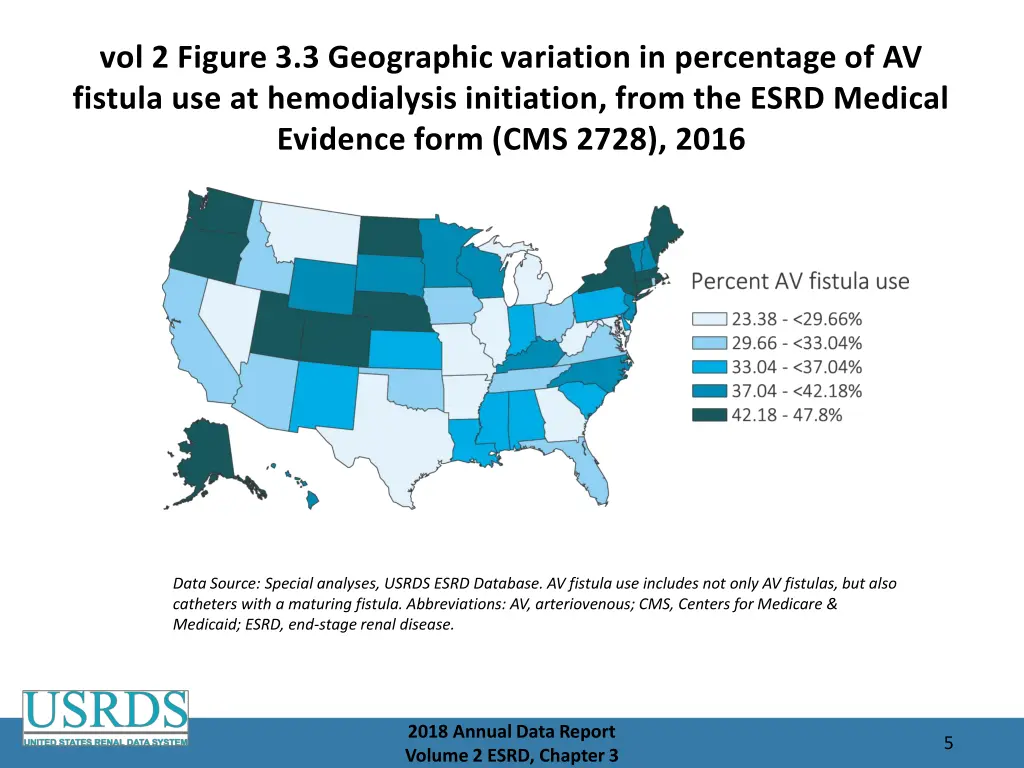 vol 2 figure 3 3 geographic variation