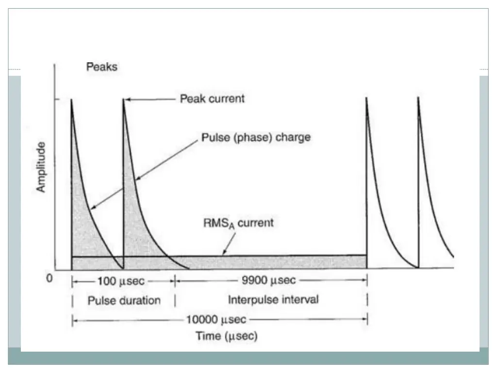 slide3
