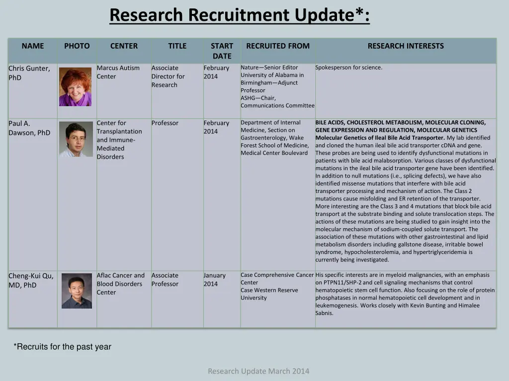 research recruitment update