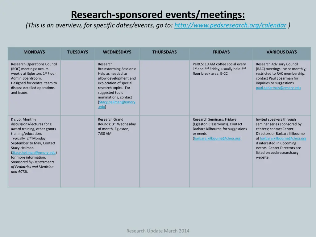 research sponsored events meetings this