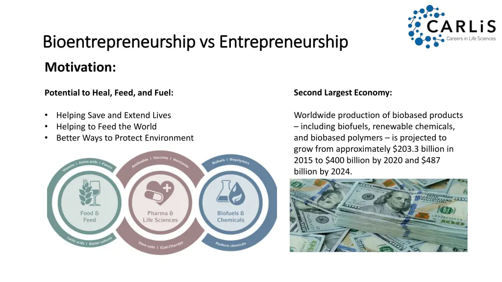 bioentrepreneurship bioentrepreneurshipvs 1