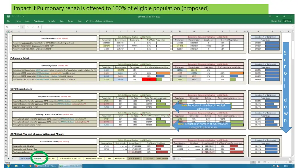 impact if pulmonary rehab is offered
