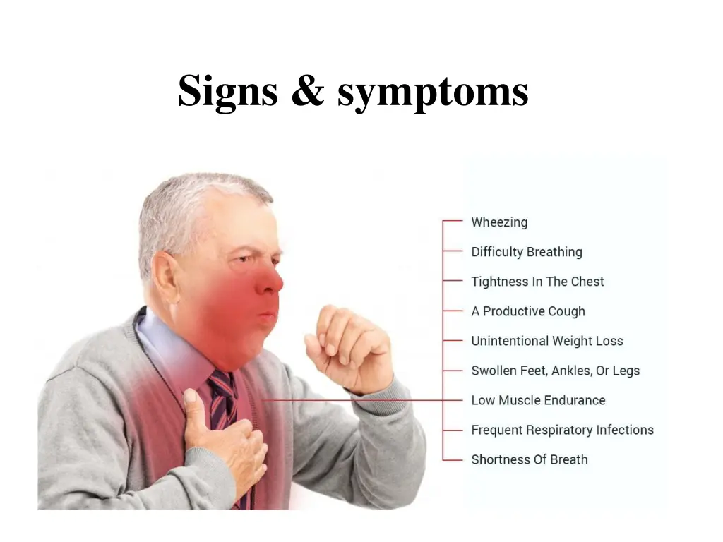 signs symptoms