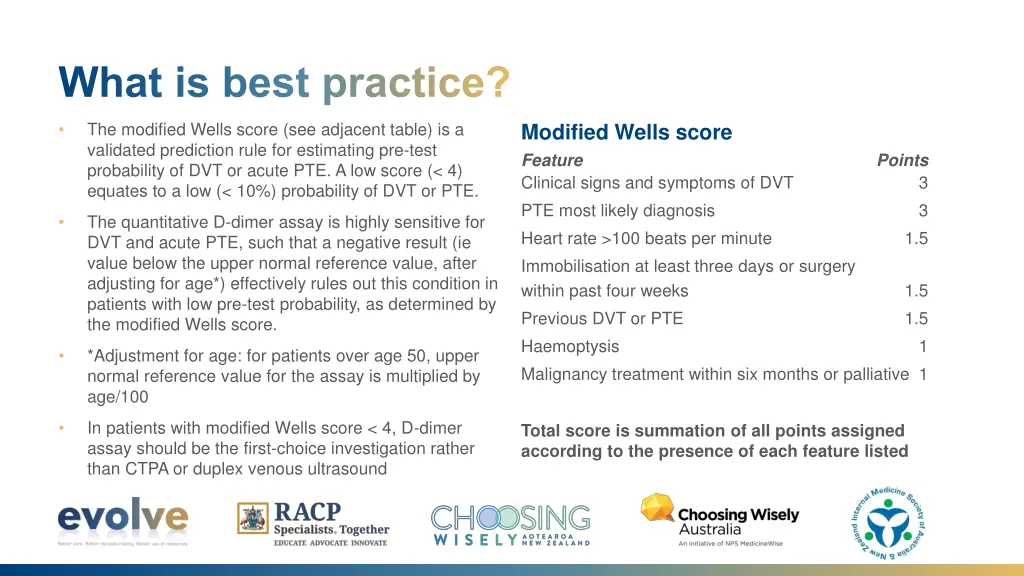 what is best practice