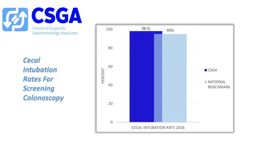 slide3