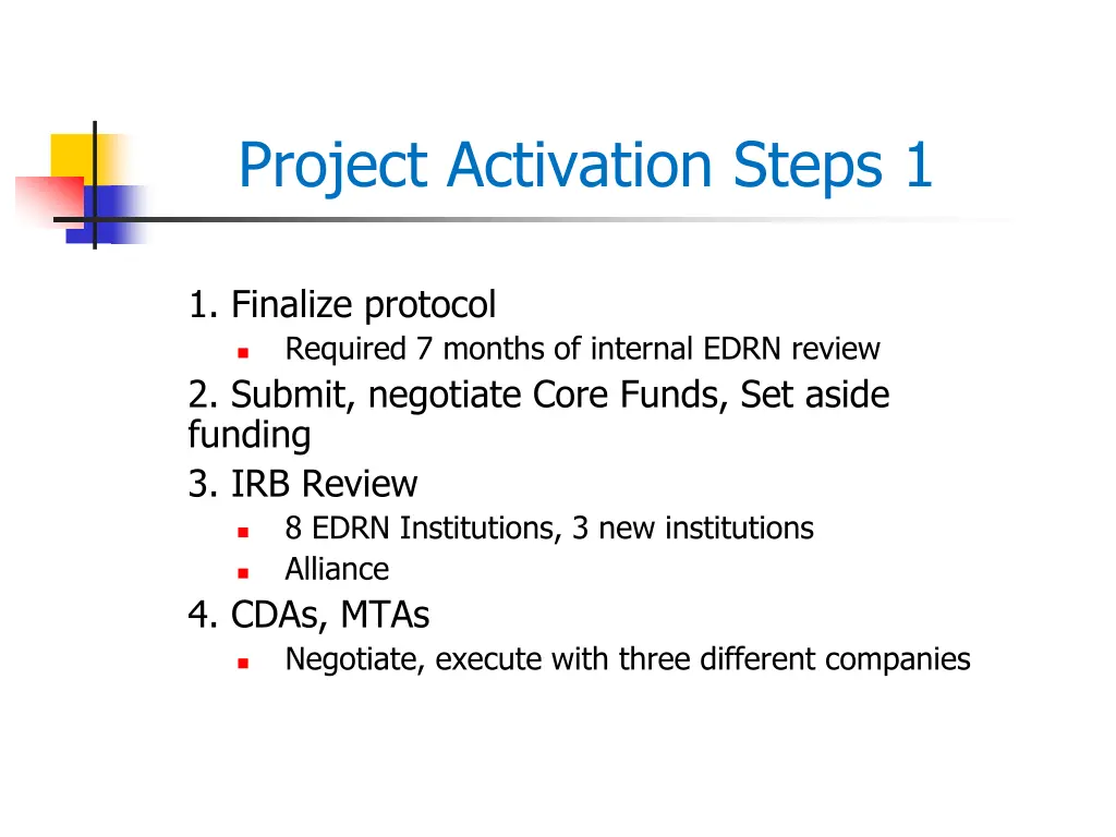 project activation steps 1