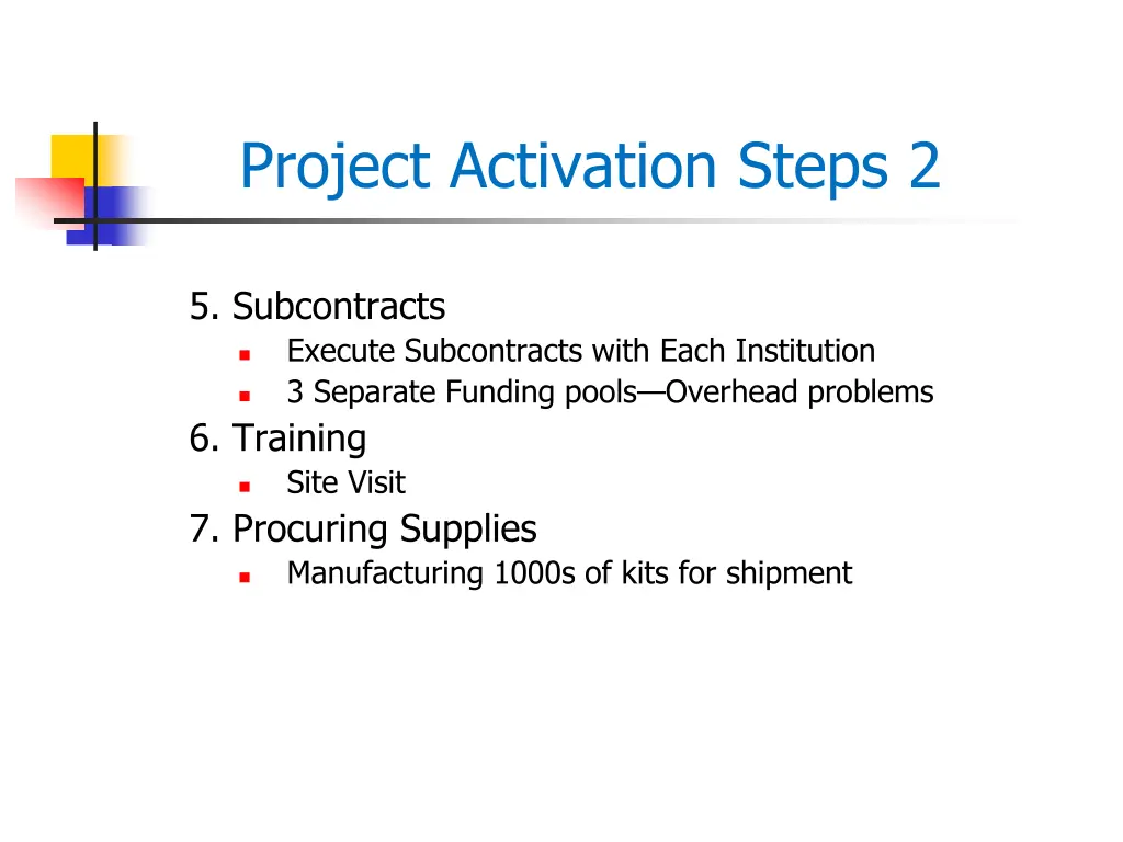project activation steps 2