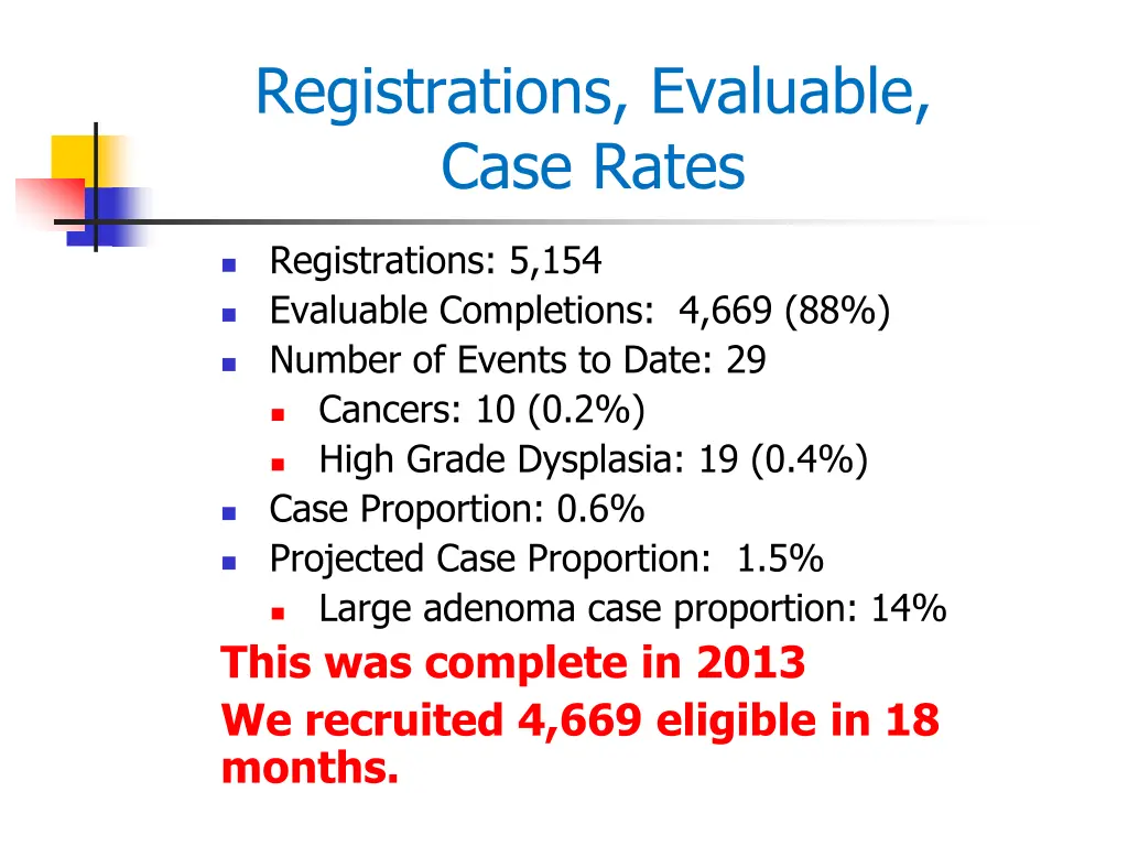 registrations evaluable case rates