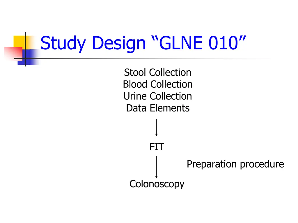 study design glne 010