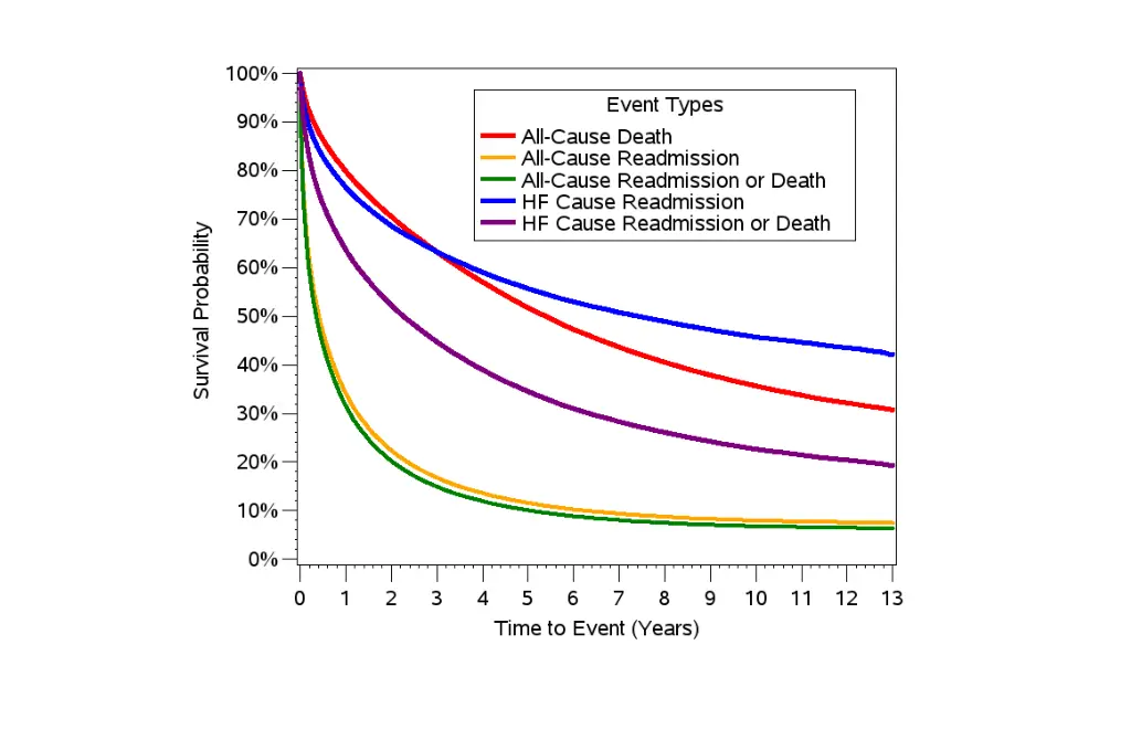 slide3