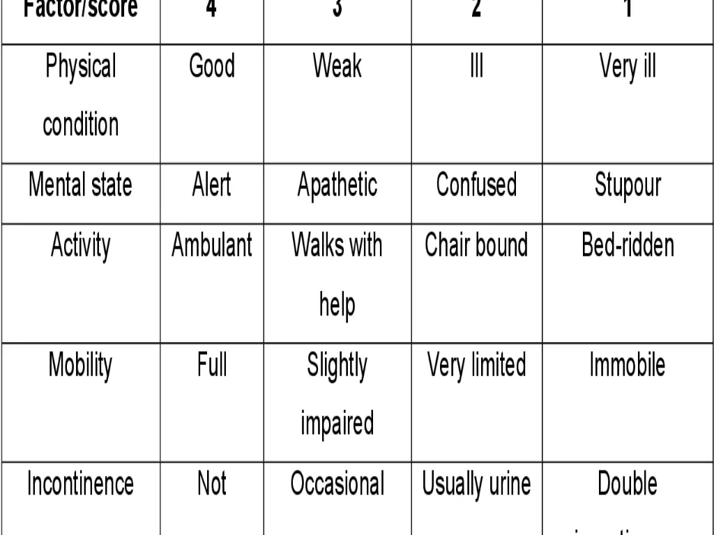 slide33
