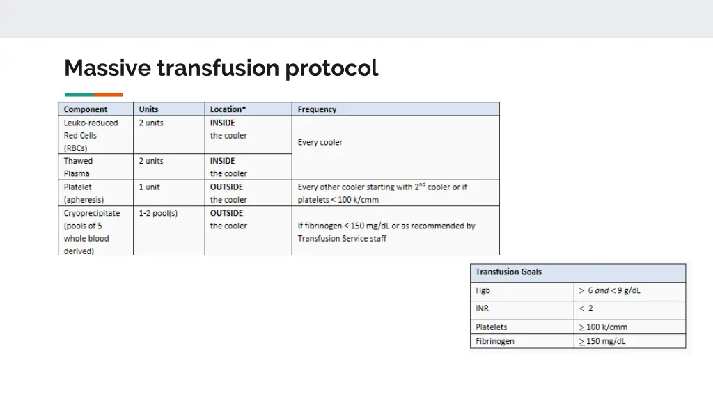 massive transfusion protocol 1