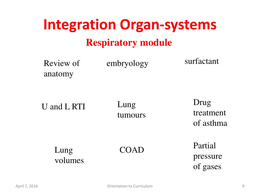 integration organ systems respiratory module