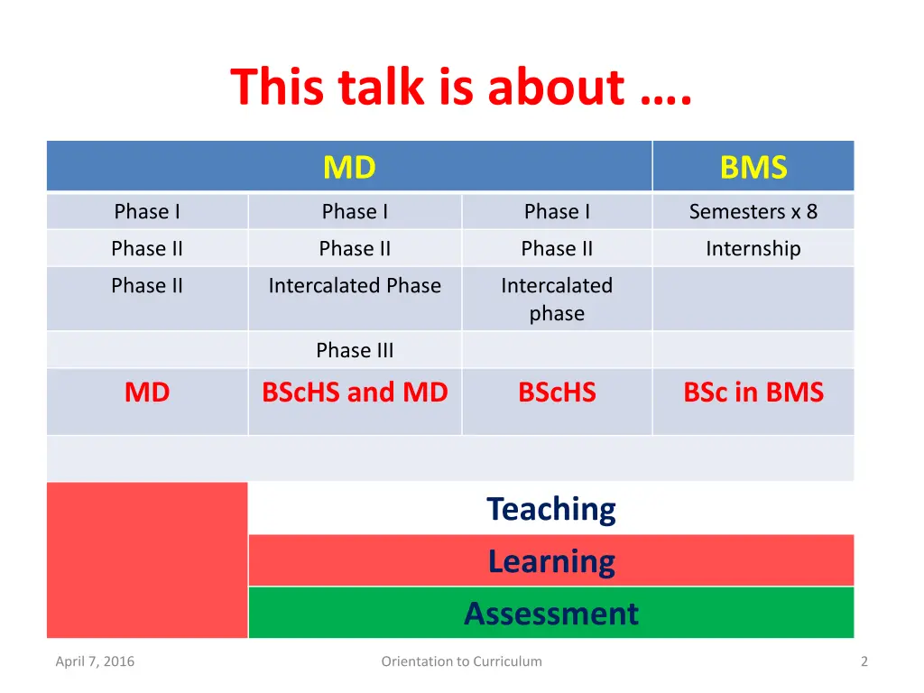 this talk is about
