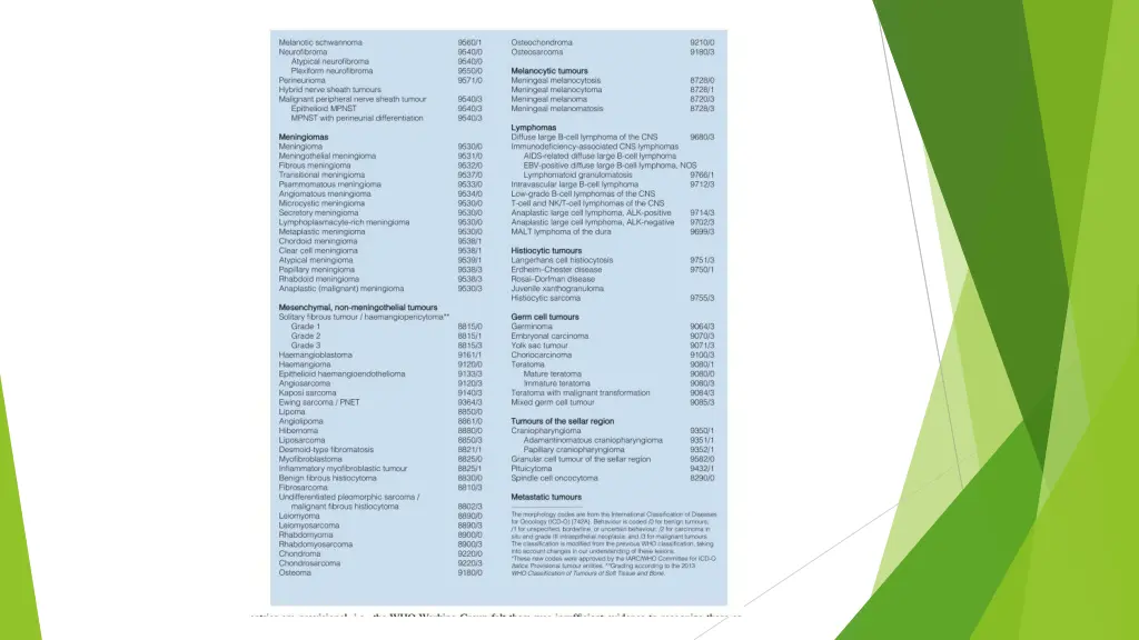 slide12