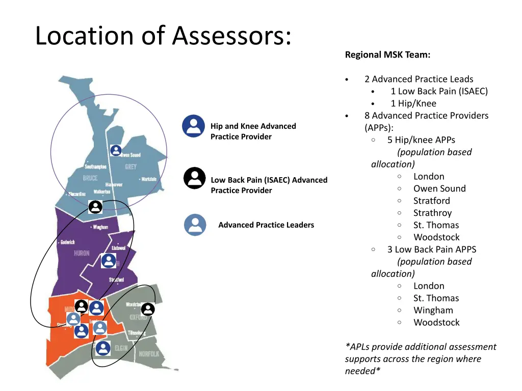 location of assessors